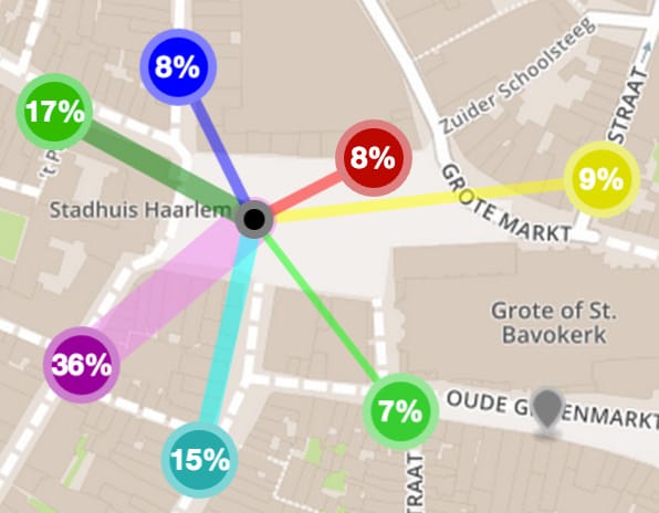 City Flow Tracking Wi-Fi